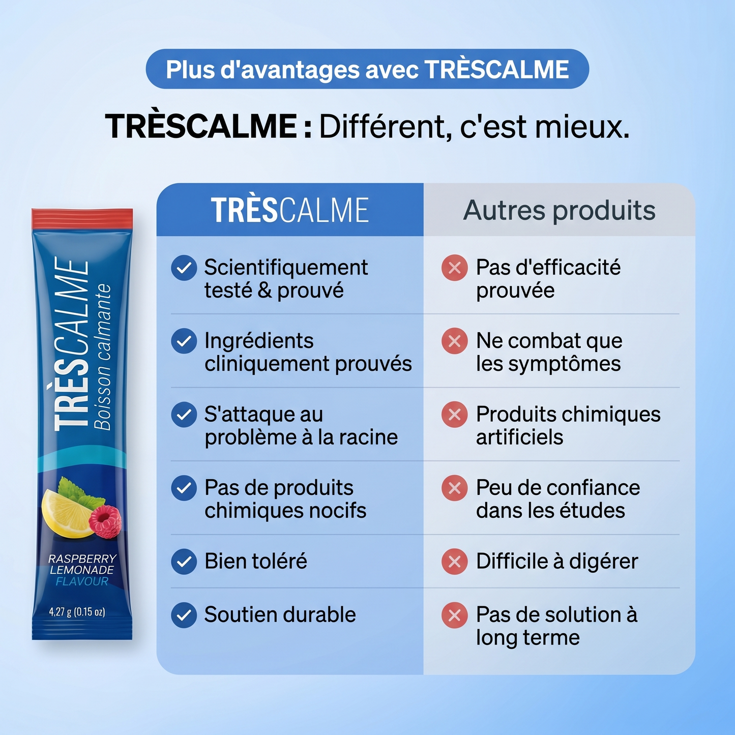 Boisson calmante du cortisol